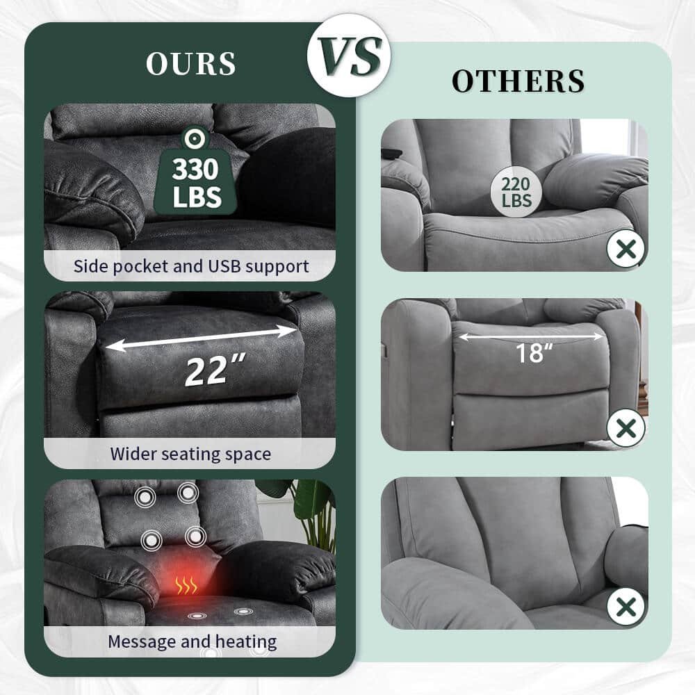 Enhanced Gray Soft and Big Multifunctional Power Lift Recliner Sofa Chair (Up to 330lbs) with Massage,Heating - Image 6